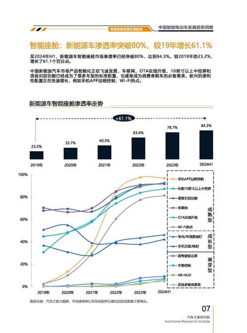 佛山禅城区福扬建企业管理咨询起亚对未来市场的预测，名爵汽车品牌文化的传播
